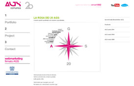 Ags Comunica